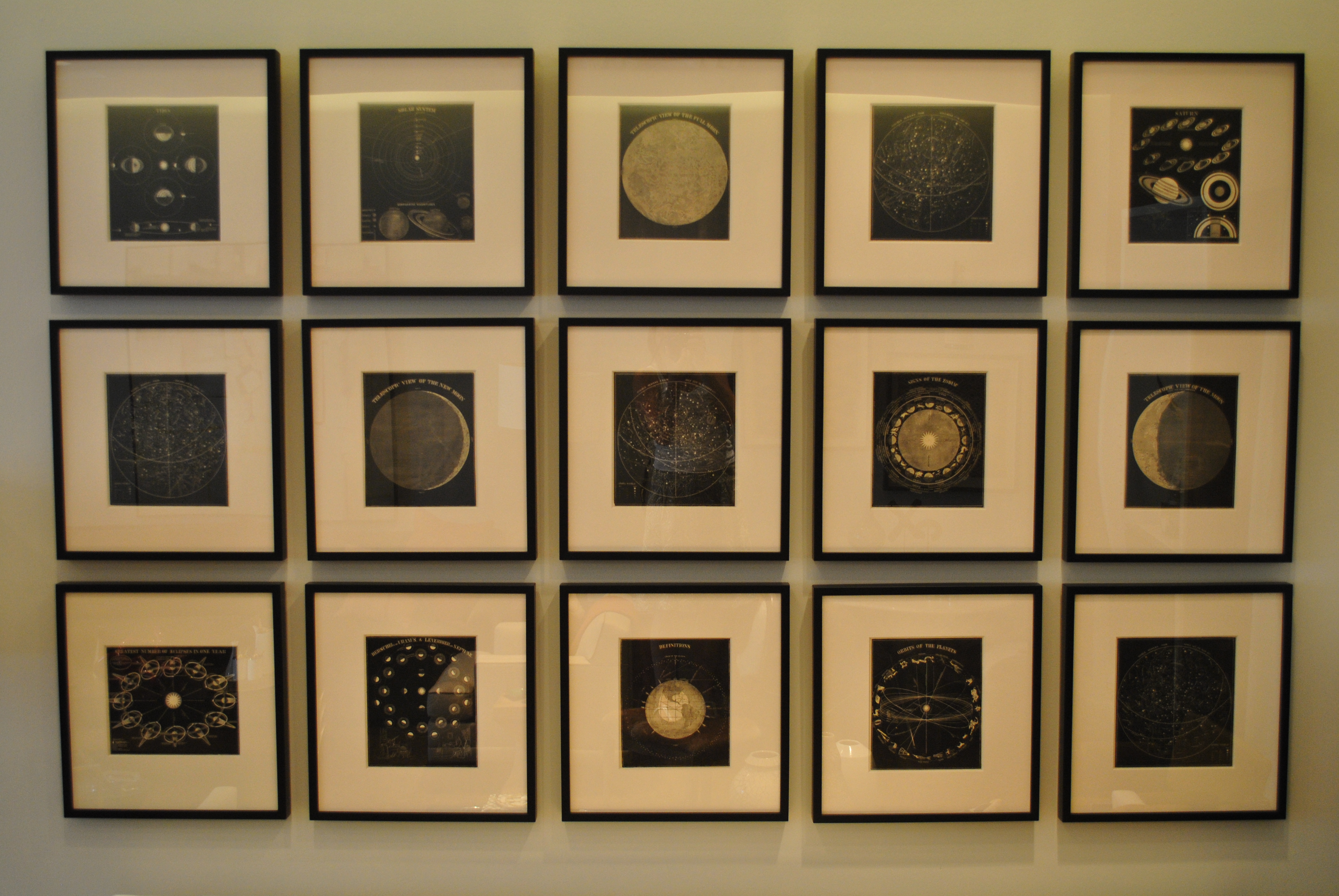 Set of Antique Astronomy Prints